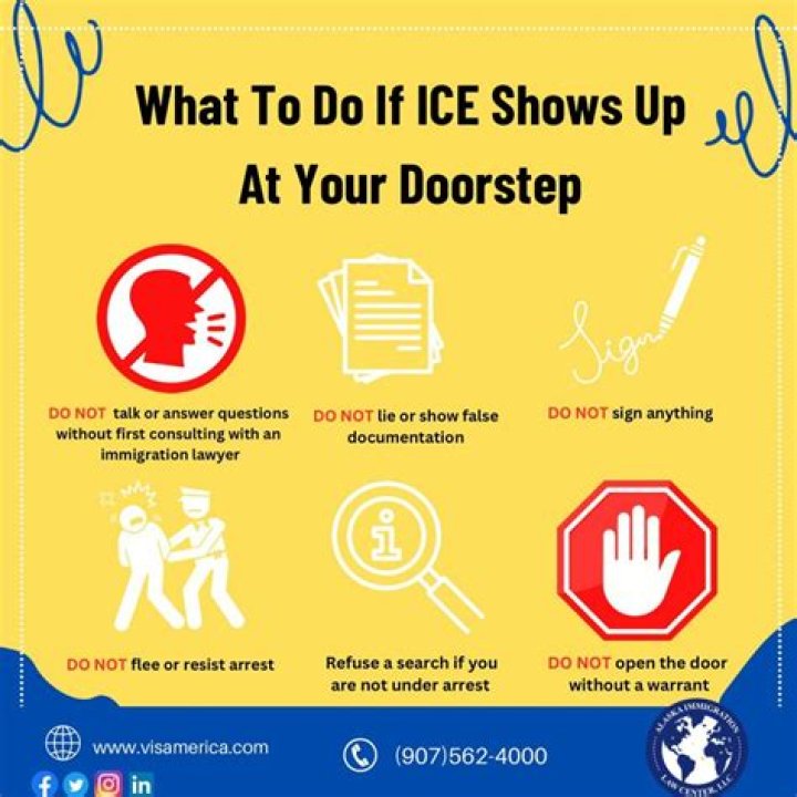 Does CRA come to your door?