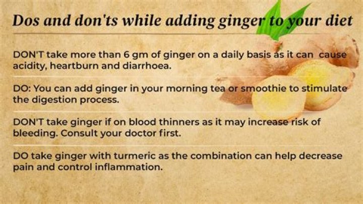 Does ginger cause bleeding?