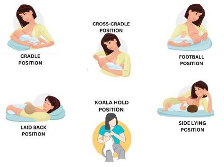 Does laid-back breastfeeding count as tummy time?