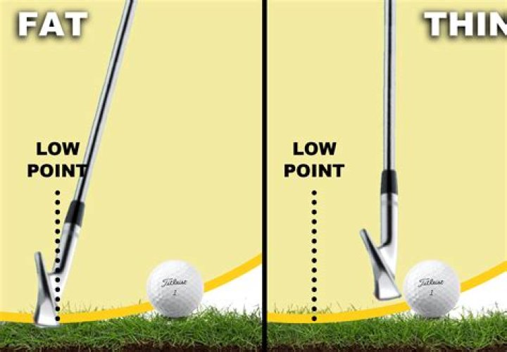 Does lifting weights help you hit a golf ball further?
