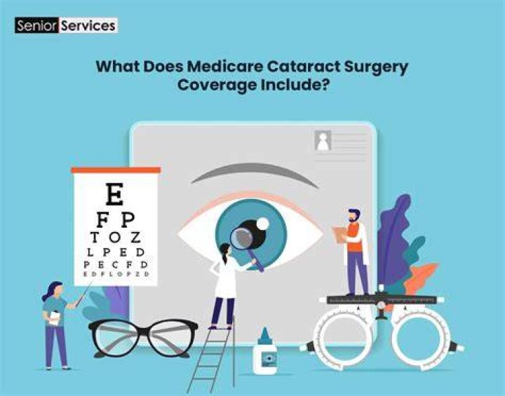 Does Medicare Advantage cover cataract surgery?
