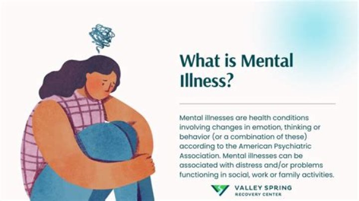 Does mental illness qualify for AISH?