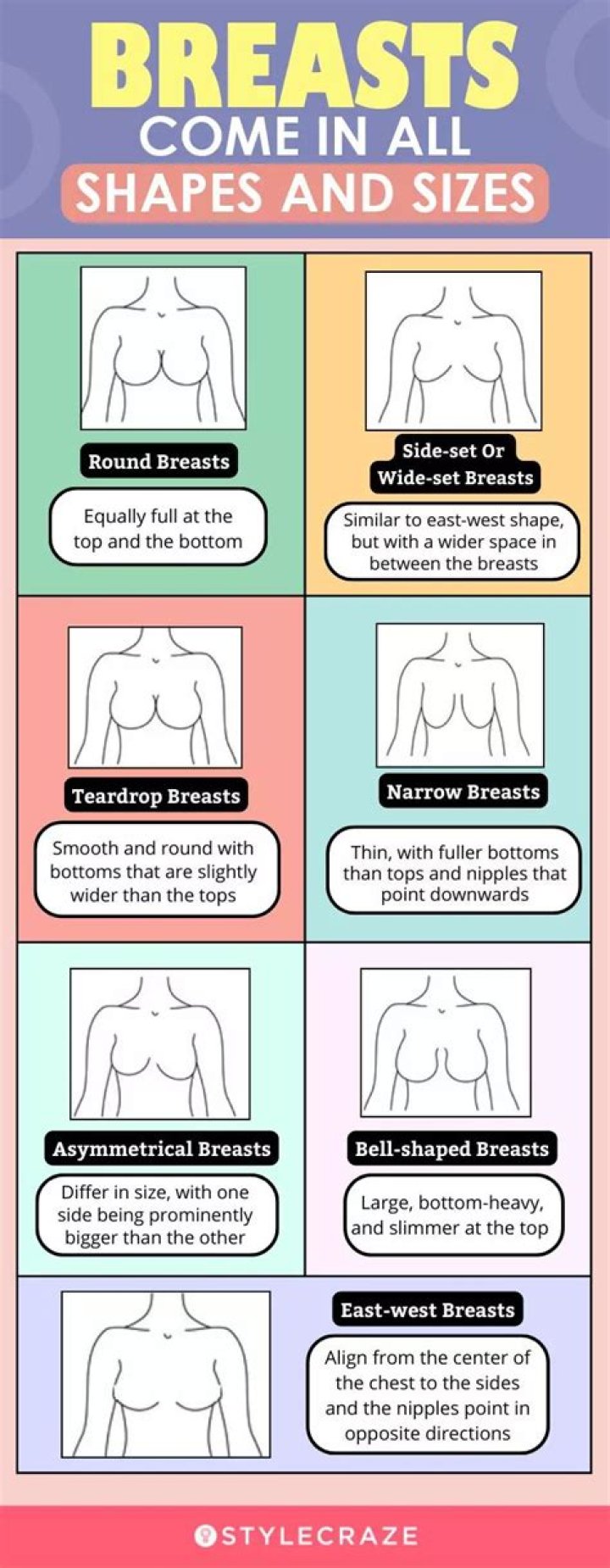 Does Mirena make your breasts bigger?