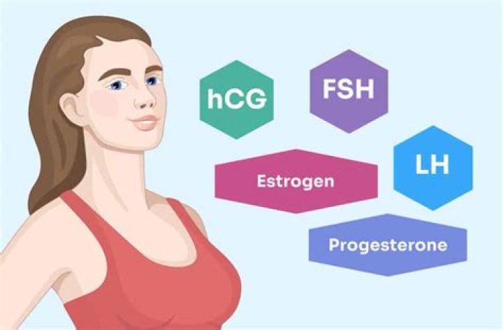 Does nicotine mess with female hormones?