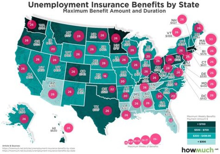 Does North Carolina have extended unemployment benefits?