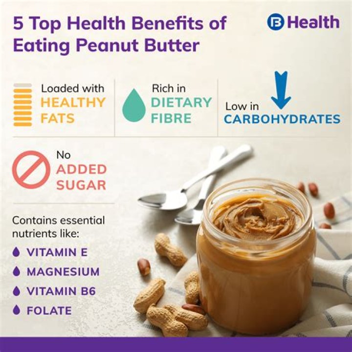 Does peanut cause weight gain?