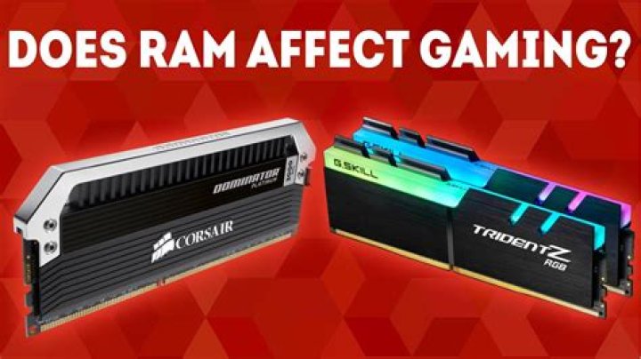 Does RAM affect gaming?