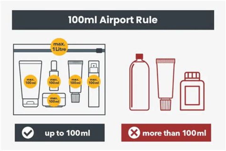 Does the 100ml rule apply to hold luggage?