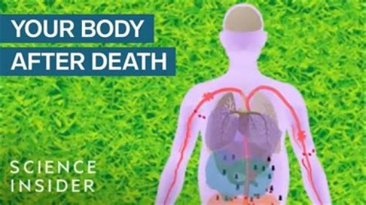 Does the body swell before death?