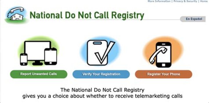 Does the Do Not call registry actually work?