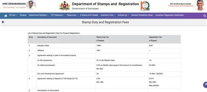 Does the stamp duty holiday apply from exchange date or from completion date?