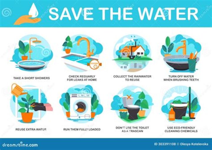 Does using cold water save money?