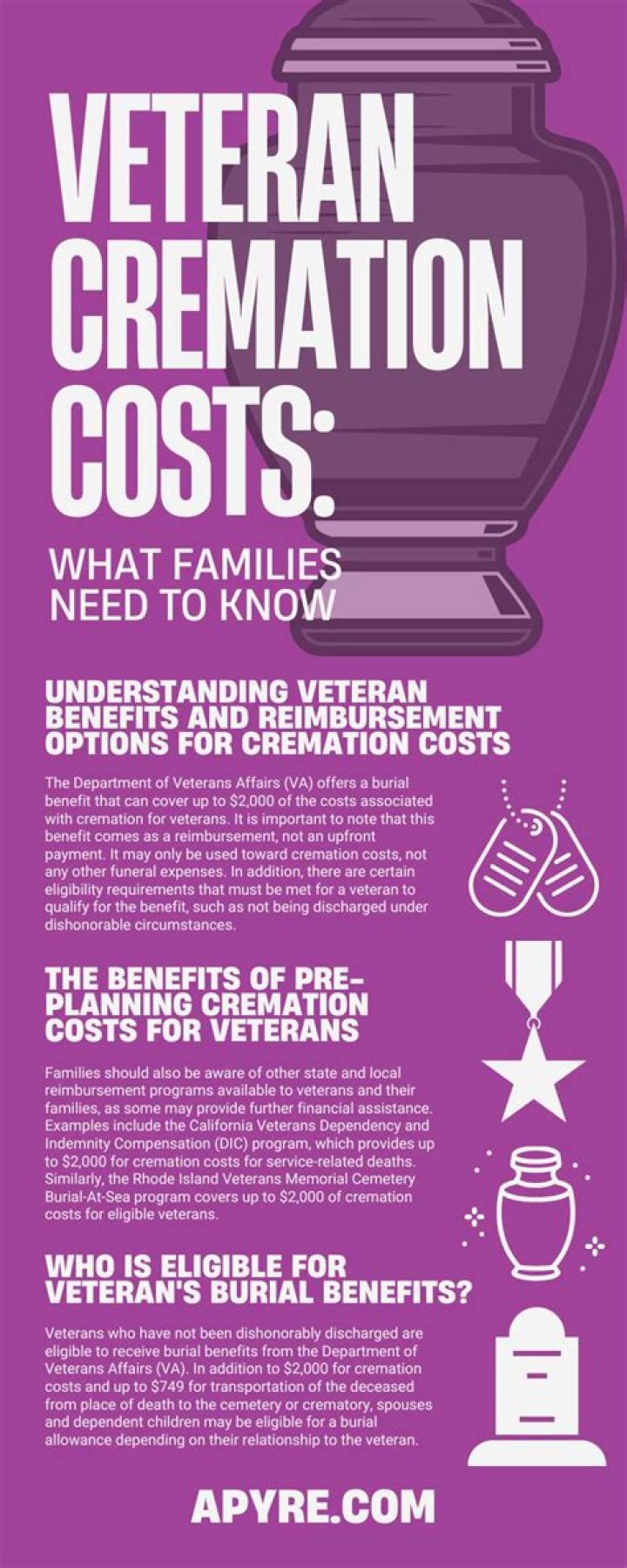 Does VA pay for cremation?