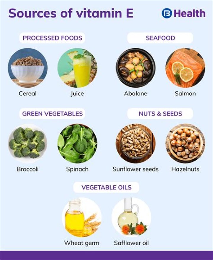 Does vitamin C remove lead from the body?