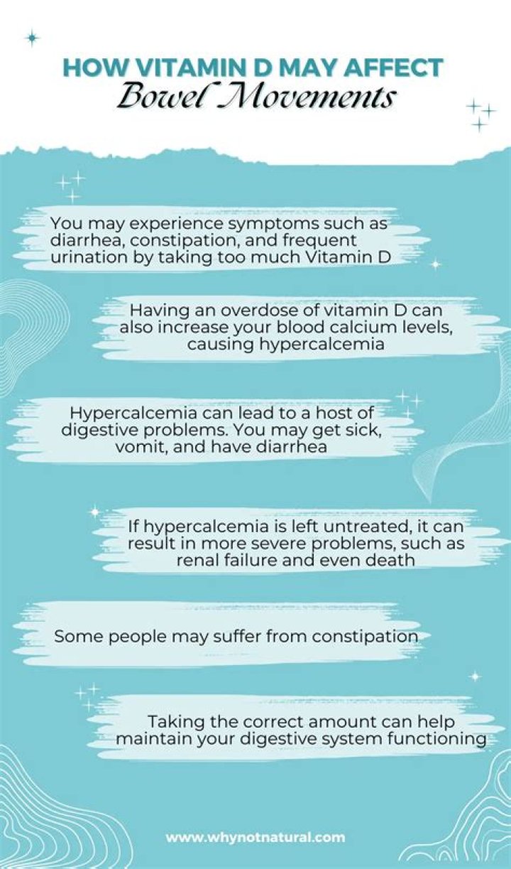 Does vitamin D affect your breathing?