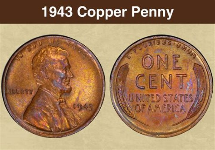 Have all the 1943 copper pennies been found?