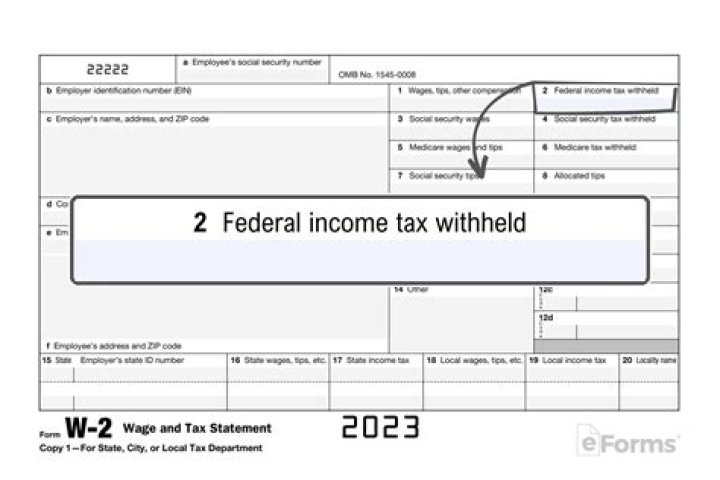 How are incentive stock options reported on W-2?