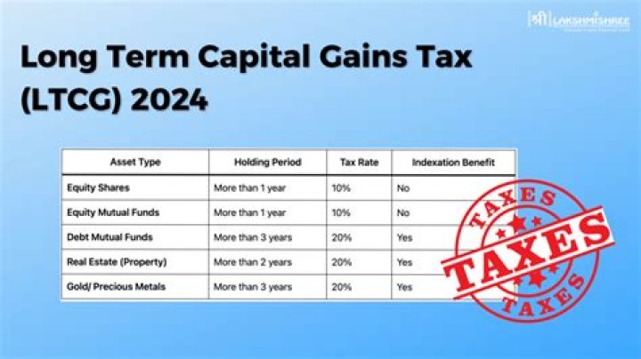 How are long term capital gains taxed in NJ?