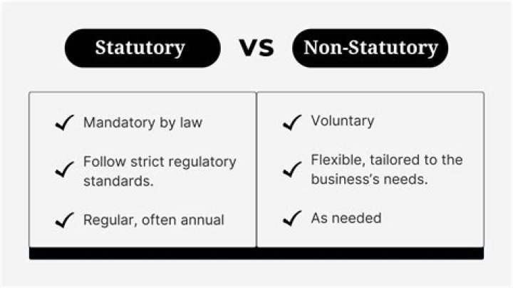 How are nonstatutory stock options reported on W-2?