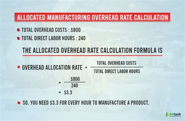 How are overhead costs allocated in Bauer manufacturing?