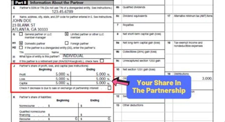 How are partners in a partnership taxed?
