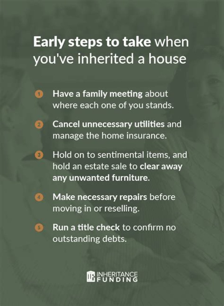 How are siblings divided when inheriting a house?