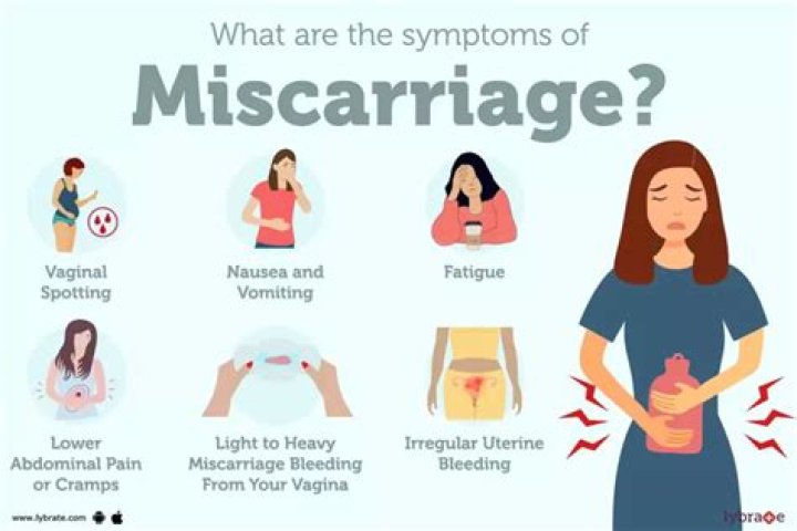 How can I avoid a miscarriage?