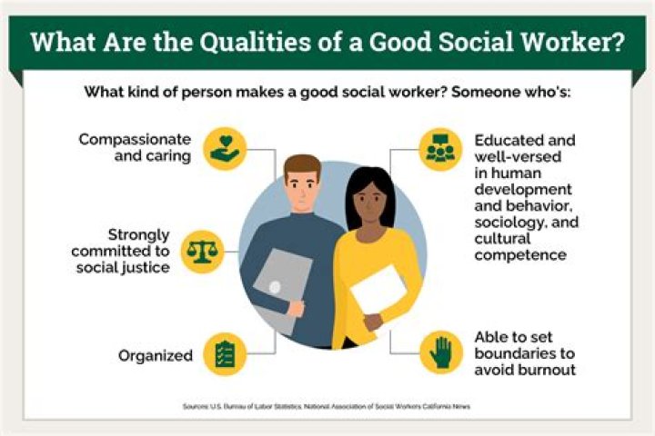 How can I be a social worker?