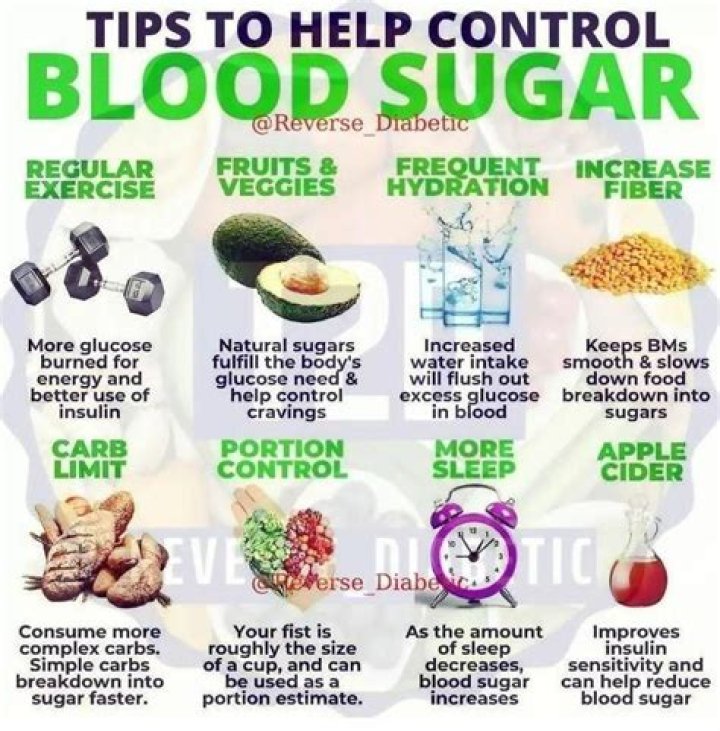 How can I bring my blood sugar down naturally?