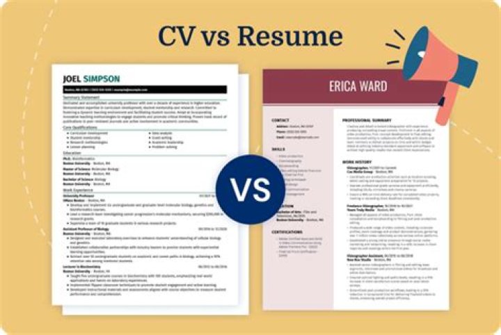 How can I download resume from resume for free?