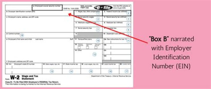 How can I get a copy of my W-2 from 2005?
