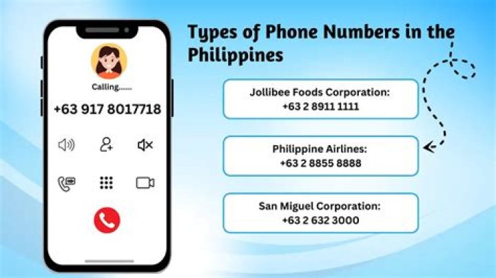 How can I get a second phone number for free?