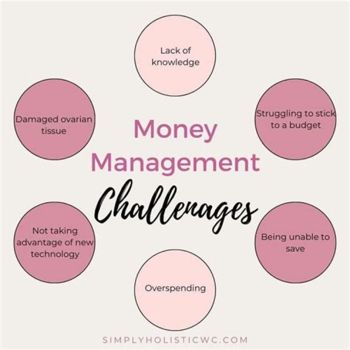 How can I get help from managing money?