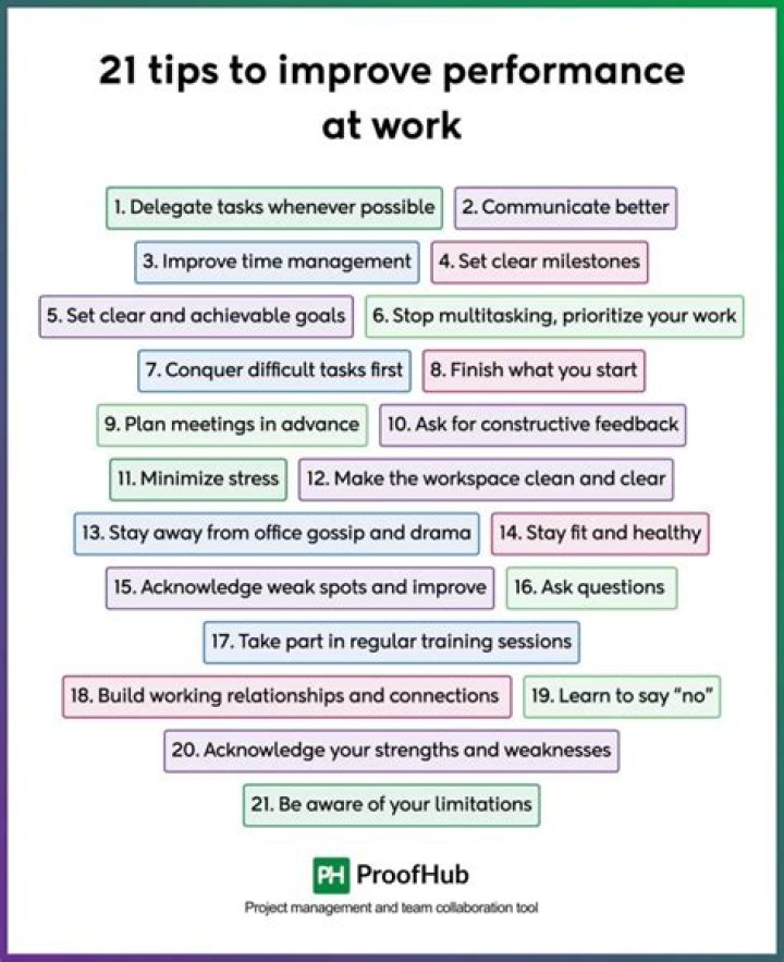 How can I improve my online job search?