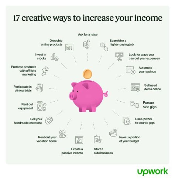 How can I increase my income immediately?