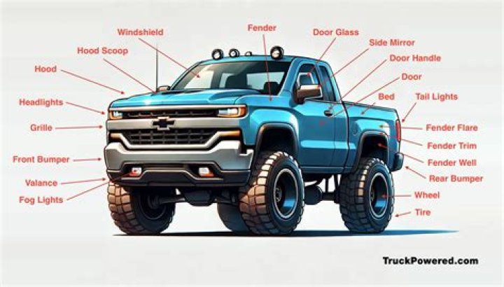 How can I make money using my pickup truck?