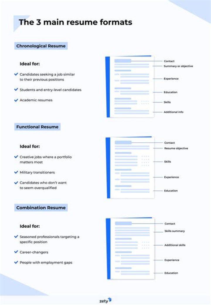 How can I make my resume perfect?