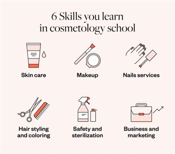 How can I practice cosmetology at home?
