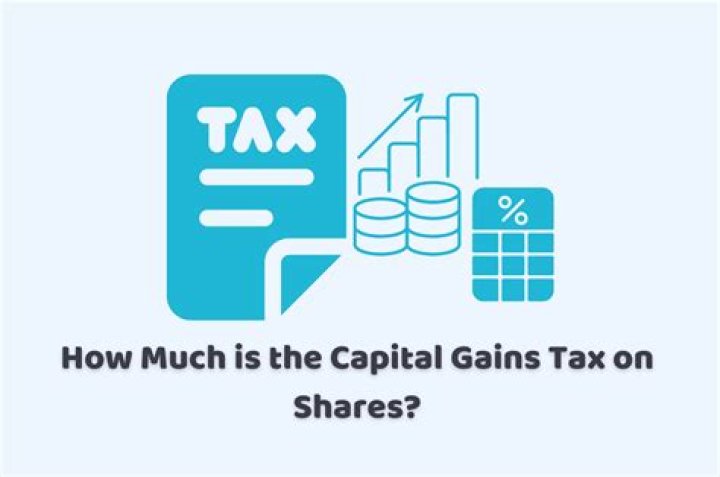 How can I reduce capital gains tax on shares?
