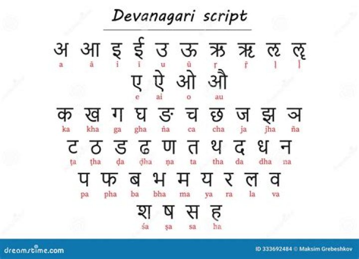 How can I write Devanagari in MS Word?