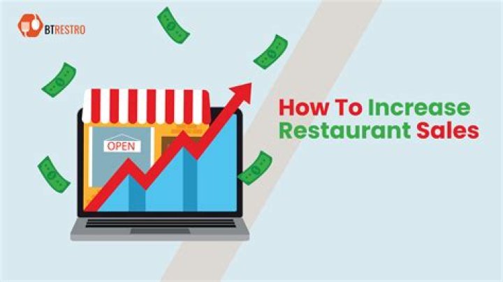 How can recruitment increase sales?