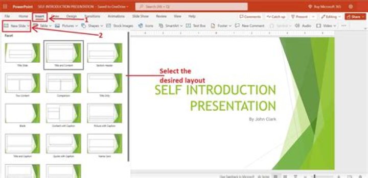 How can you say that a presentation is well presented?