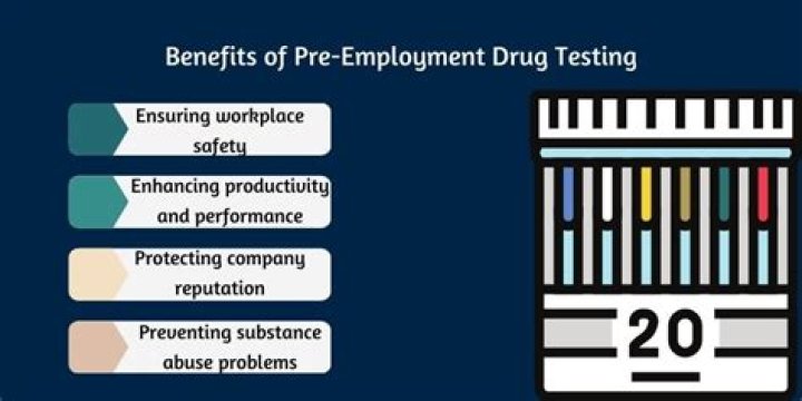 How common are pre employment drug tests?