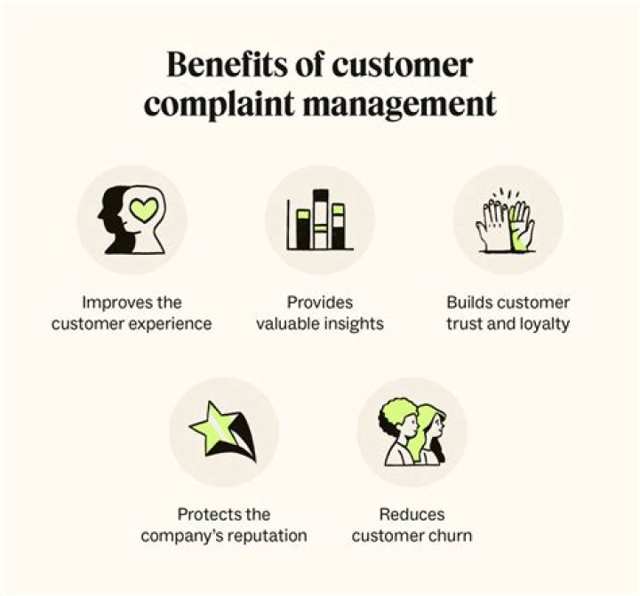 How complaints affect a company?