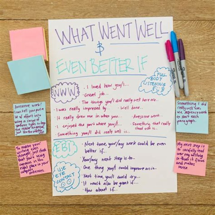 How could writing be improved?