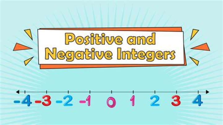 How did negative numbers come about?