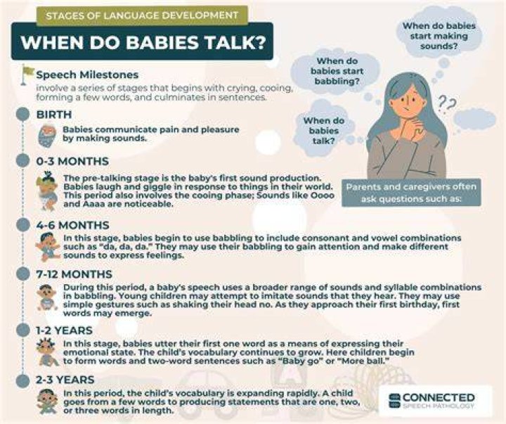 How do babies know their mom?