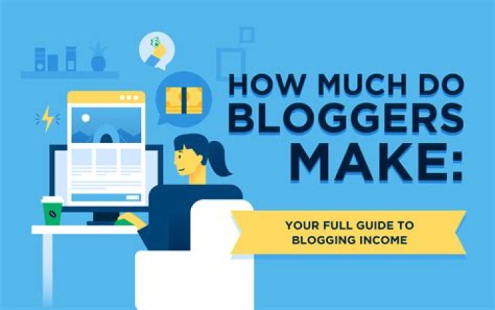 How do bloggers find jobs?