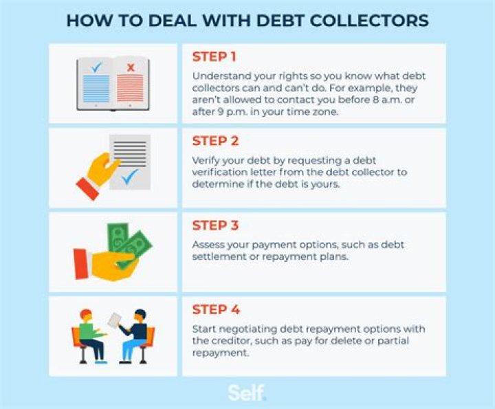 How do commercial debt collectors work?