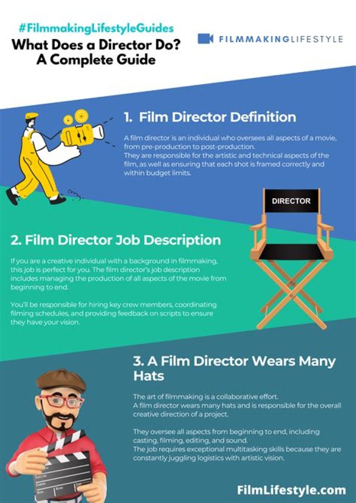 How do directors earn?